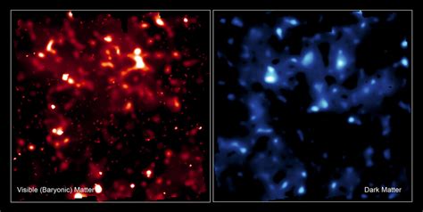 Esa First 3d Map Of The Universes Dark Matter Scaffolding