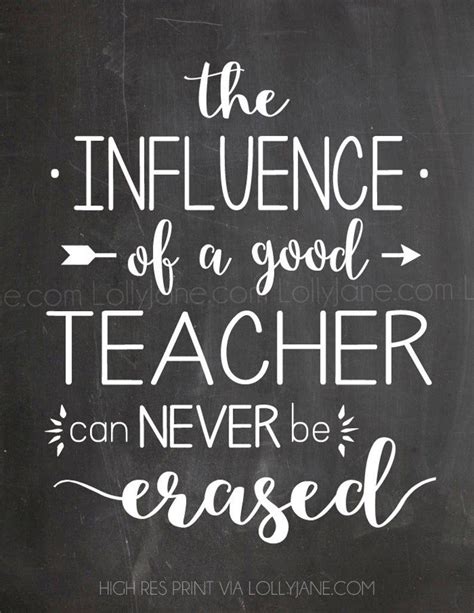 The Influence of a Good Teacher Can Never Be Erased quote INSTANT ...