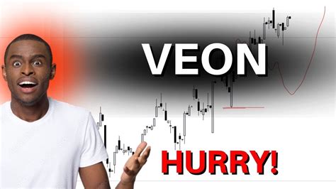 VEON Stock Technical Analysis And Predictions VEON Ltd Stock