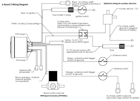 Ford Fiesta Mk8 Wiring Diagram