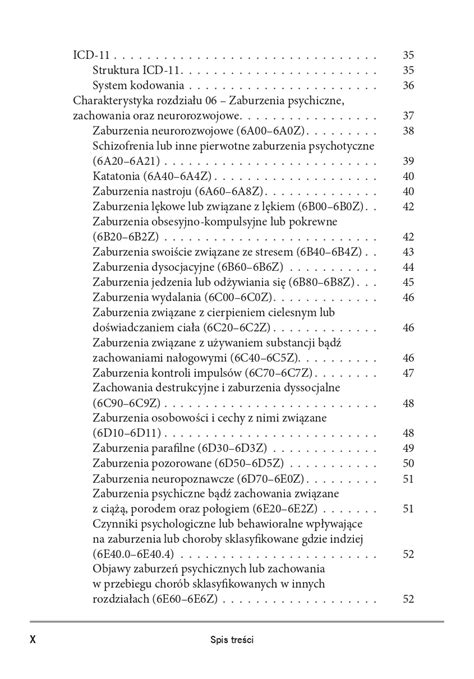 Bezp Atny Fragment Z Najnowszego Kompendium Psychiatrii Pzwl