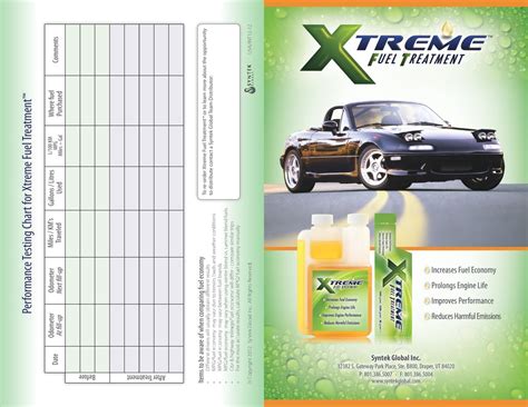 Extreme Fuel Treatment Green Fuel