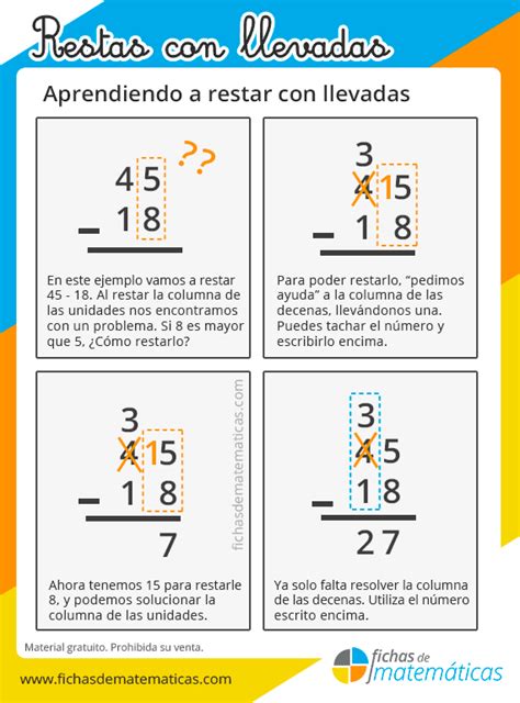 Restas Con Llevadas Descargar Pdf Gratis Con Ejercicios