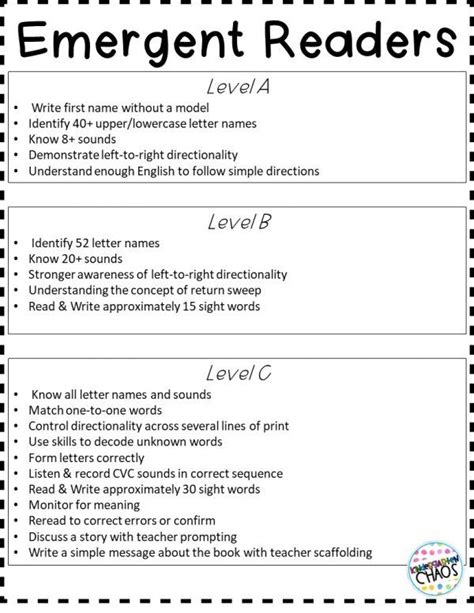 Guided Reading For The Emergent Reader Levels A C Chapter 3 Of The