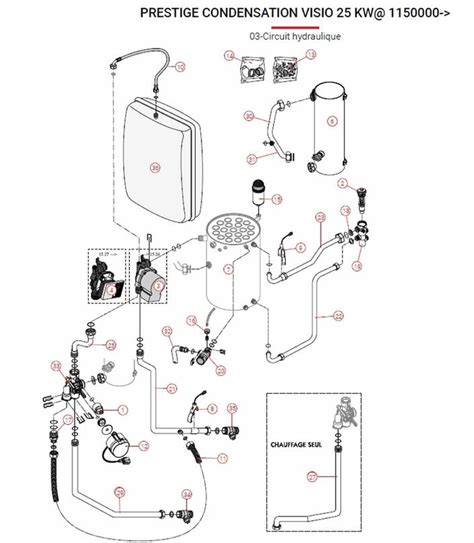 Pi Ces D Tach Es Chaudi Re Frisquet Prestige Condensation Visio Kw