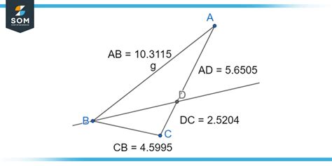 Angle Bisector Definition And Meaning