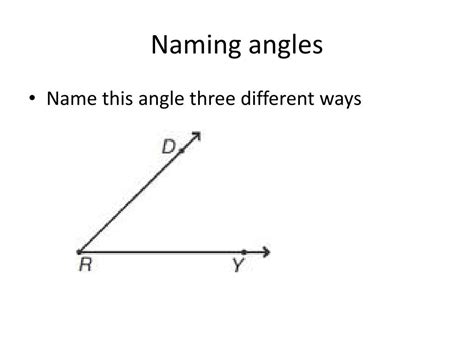 Three Ways Of Naming An Angle