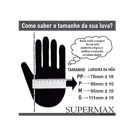 Luvas Nitrílicas SUPERMAX Preto 100 unidades Além da Pele