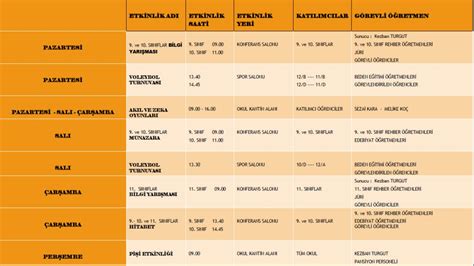 2023 2024 1 DÖNEM SONU FAALİYET HAFTASI PLANI Ercan Akın Fen Lisesi