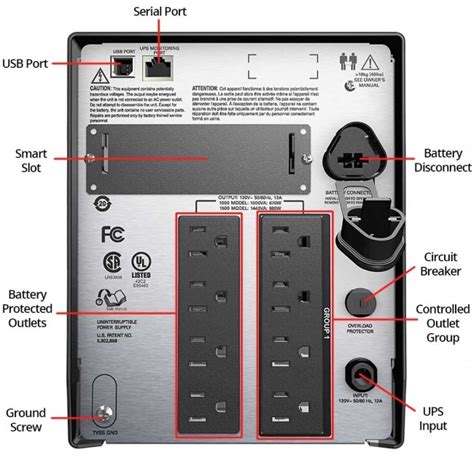 Apc Smart Ups 1500 Wiring Diagram Wiring Draw And Schematic