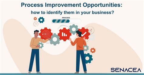 Process Improvement Opportunities How To Identify Them In Your Business