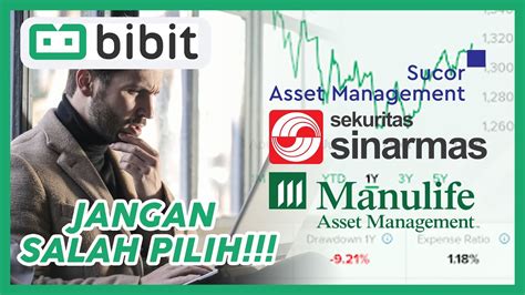 Cara Memilih Manager Investasi Reksadana Di Bibit Youtube