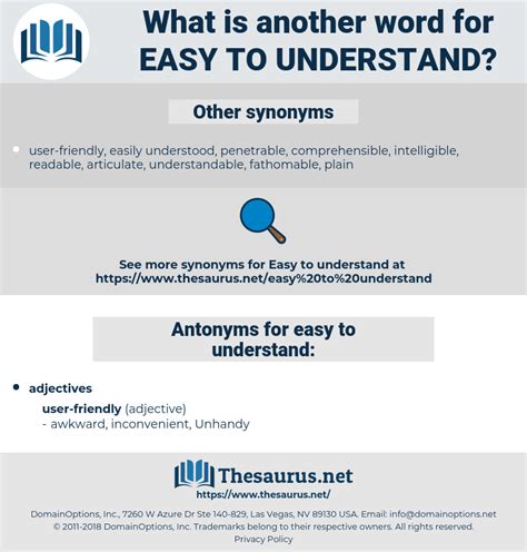 Easy To Understand 28 Synonyms And 3 Antonyms