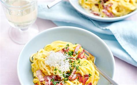 Klassieke Spaghetti Carbonara Libelle Lekker