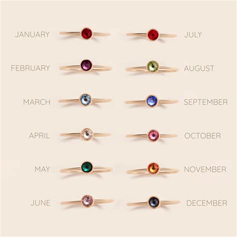14k Gold Filled Birthstone Rings Dainty Stackable Gemstone Etsy
