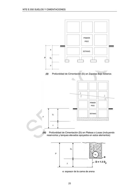 Norma E Suelos Y Cimentaciones Pdf