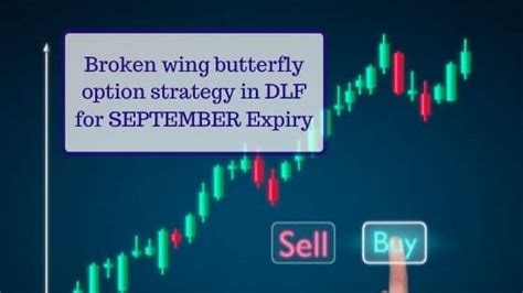 Broken Wing Butterfly Option Strategy In Dlf To Make Quick Money In