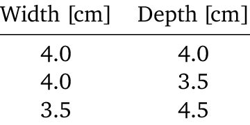 valid attribute values  leg width  depth