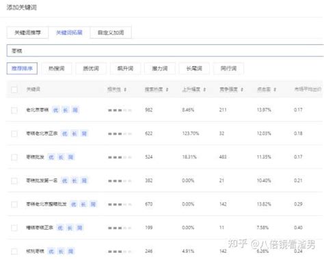 做电商这个副业真的能赚钱吗？普通人入行容不容易？