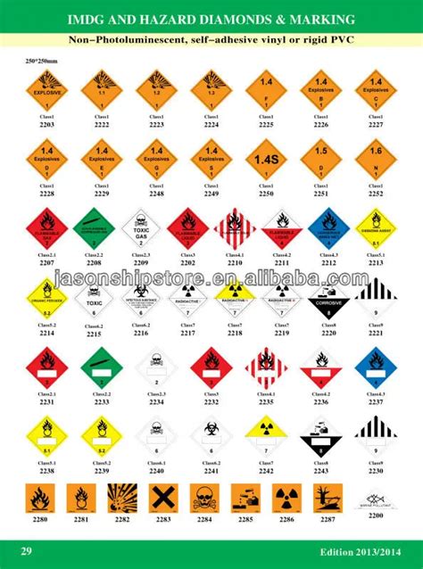 Imdg Hazard Diamonds And Marking Imo Symbols Buy Imo Symbolimdg