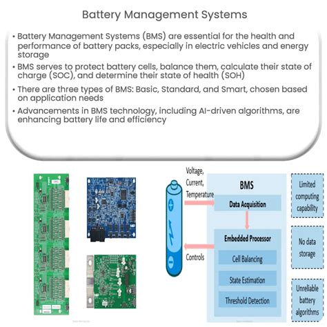 Battery Management Systems How It Works Application Advantages