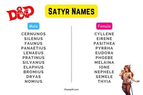 100+ Unique Satyr Names You Probably Haven't Heard Of