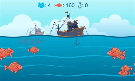 Something Fishy Tragedy Of The Commons Fishery Game