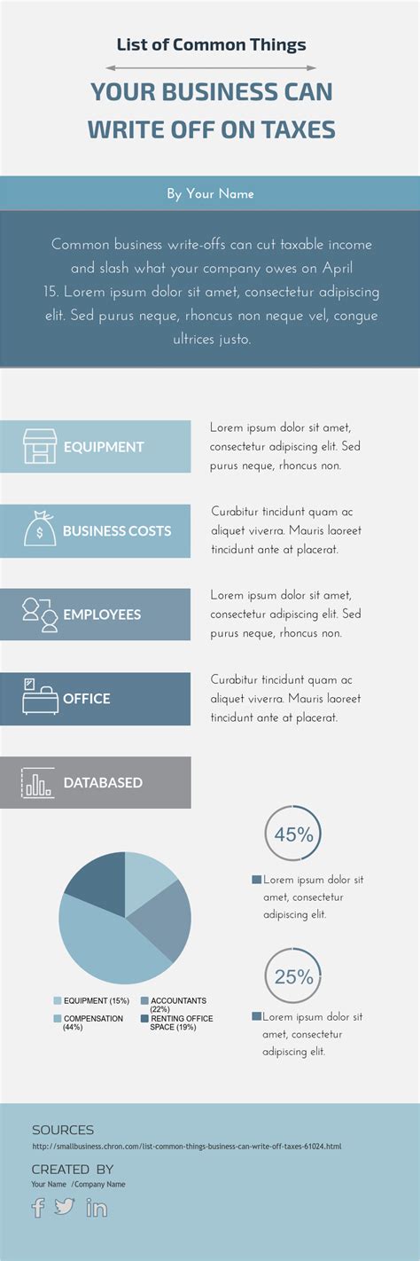 Visme Introduces New Infographic Templates For Non Profits And Businesses