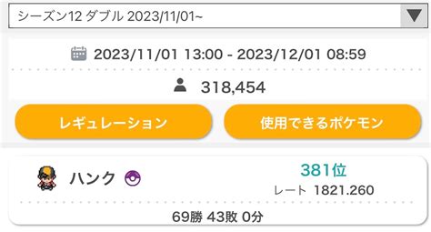 【ポケモンsv S12ダブル最終381位レート1821】毒ブラッキースタン ブラッキー好きの暇日記