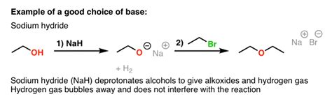 The Williamson Ether Synthesis Master Organic Chemistry