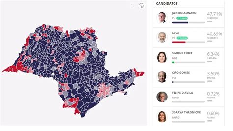 Bolsonaro vence Lula em 516 das 645 cidades de São Paulo ABC em Foco