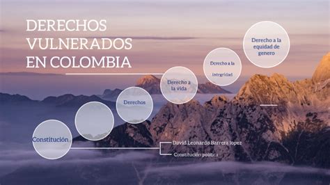 Derechos Vulnerados En Colombia By David Lopez On Prezi