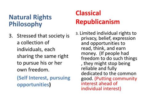 PPT - Natural Rights Philosophy Vs Classical Republicanism PowerPoint ...