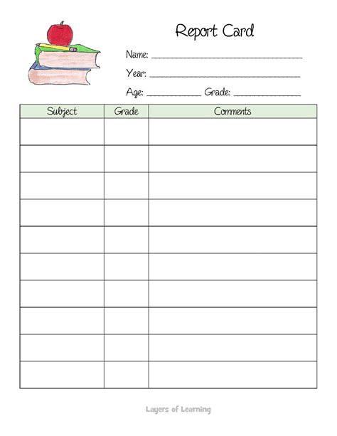 Report Card Layers Of Learning