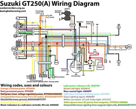 Simplified Wiring Guide For Suzuki Katana Ignition Switch