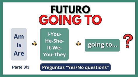 Como hacer preguntas en inglés con going to YouTube