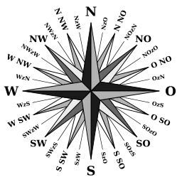 Compass Bearings | Definition, Navigation & Calculation - Video ...