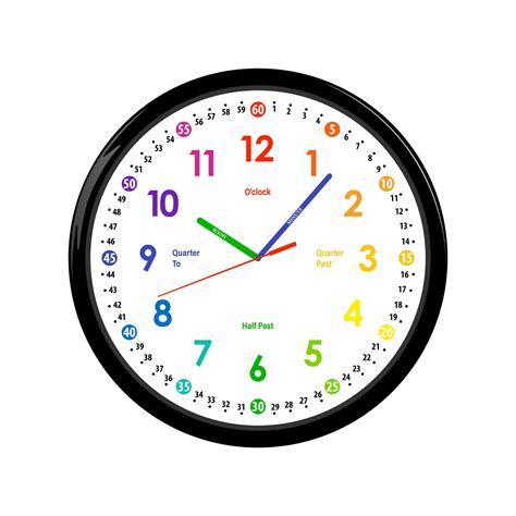 Texas Time Update – Learn the Current Clock Today 1