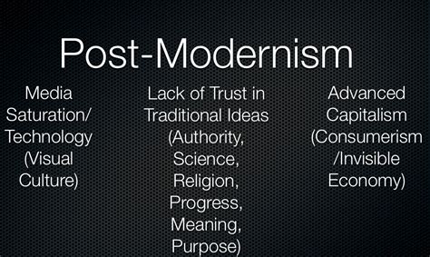A2 PostModernism Blog 2012-13: How do Postmodern Media Texts challenge ... 