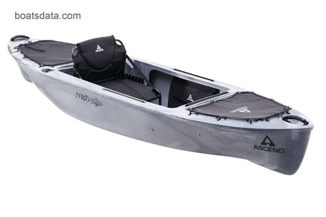 2021 Ascend 128x Yak Power Sit On Kayak Specs And Pricing