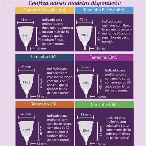 Tipos De Coletor Menstrual - Coletor menstrual - Como, quando e porquê usar? - Dentro do armário