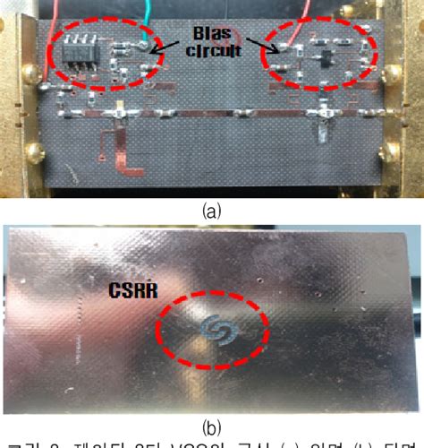 Figure From Design Of Voltage Controlled Oscillator For X Band Radar