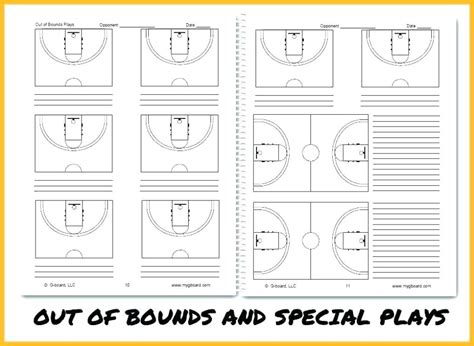 Scouting Report Template Basketball 4 TEMPLATES EXAMPLE TEMPLATES