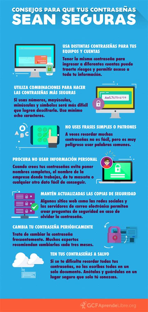 Guía Completa Activar y Administrar una Contraseña Clave Permanente de