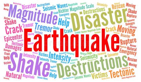 Earthquake Word Cloud Stock Vector Illustration Of Richter