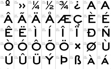 Eye Chart Font | Eye Chart Printable