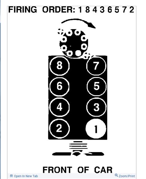 Chevy Silverado Firing Order