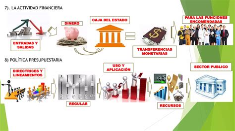 Glosario De Terminos Financieros Ppt