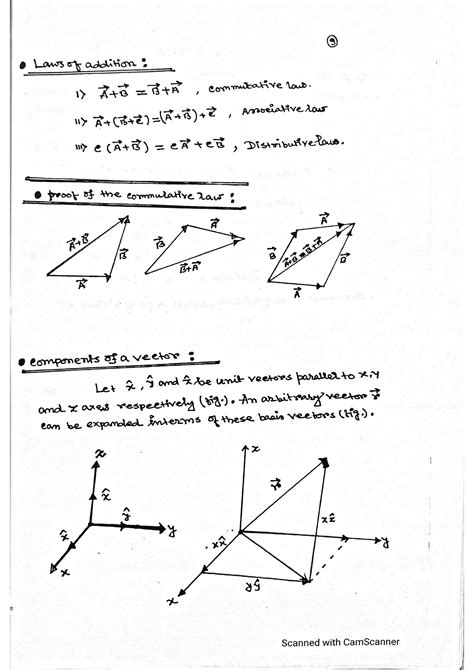 Solution Vector Analysis Part Studypool