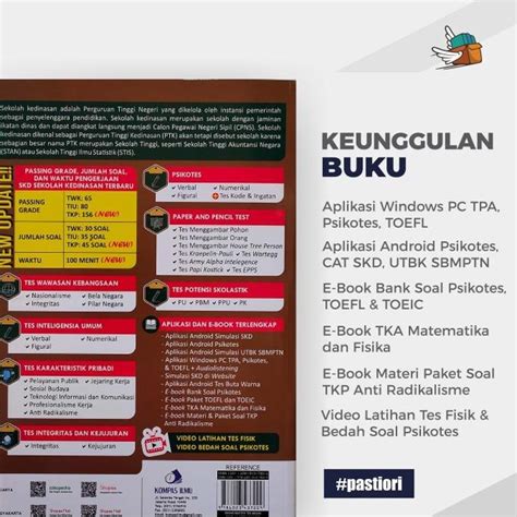 Jual Ori Buku Grand Master Tes Masuk Sekolah Kedinasan 2022 M